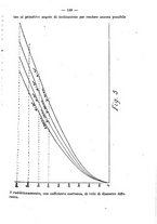 giornale/TO00191180/1925/unico/00000175