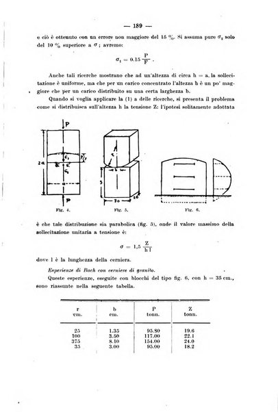 Il politecnico-Giornale dell'ingegnere architetto civile ed industriale