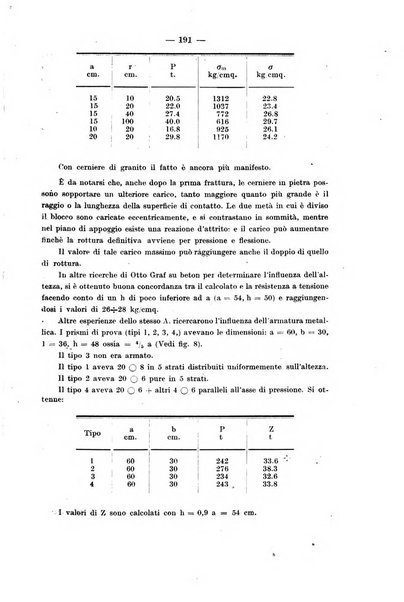 Il politecnico-Giornale dell'ingegnere architetto civile ed industriale