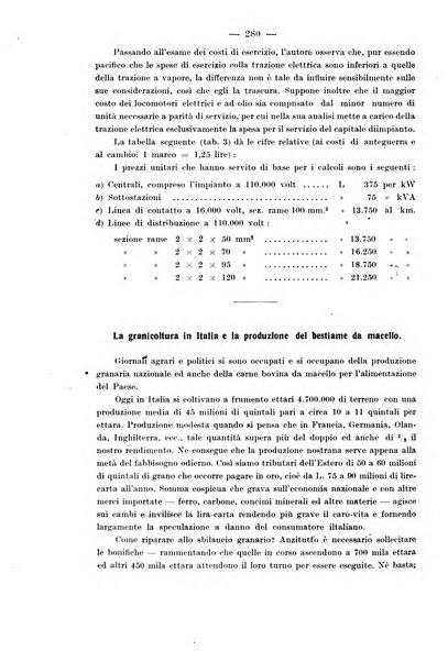 Il politecnico-Giornale dell'ingegnere architetto civile ed industriale