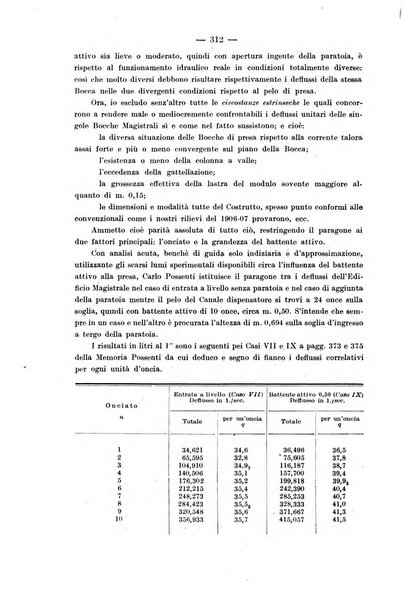 Il politecnico-Giornale dell'ingegnere architetto civile ed industriale