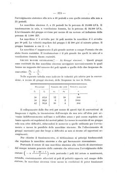 Il politecnico-Giornale dell'ingegnere architetto civile ed industriale