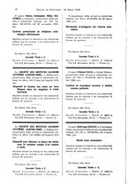 giornale/TO00191180/1926/unico/00000094