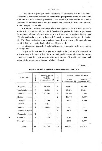 Il politecnico-Giornale dell'ingegnere architetto civile ed industriale