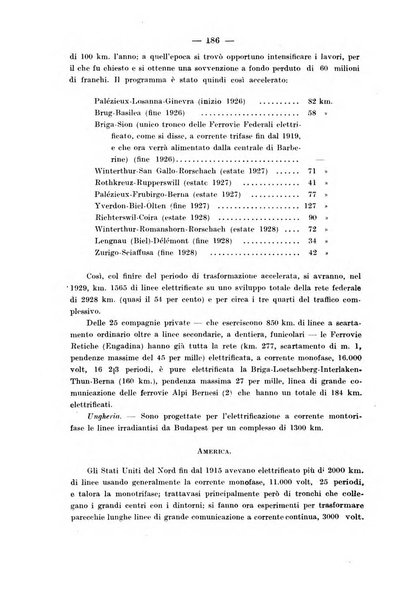 Il politecnico-Giornale dell'ingegnere architetto civile ed industriale