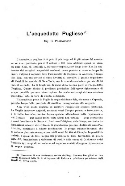 Il politecnico-Giornale dell'ingegnere architetto civile ed industriale