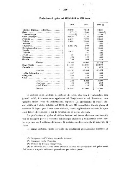 Il politecnico-Giornale dell'ingegnere architetto civile ed industriale