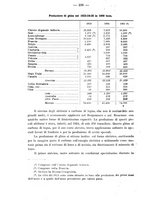 giornale/TO00191180/1926/unico/00000400