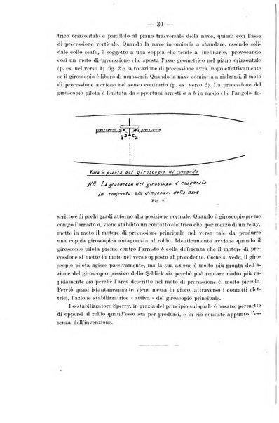 Il politecnico-Giornale dell'ingegnere architetto civile ed industriale