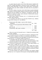 giornale/TO00191180/1927/unico/00000066