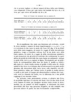 giornale/TO00191180/1927/unico/00000084