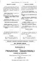 giornale/TO00191180/1927/unico/00000267