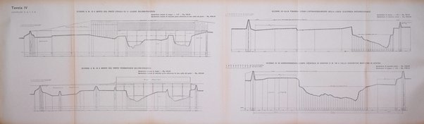 Il politecnico-Giornale dell'ingegnere architetto civile ed industriale