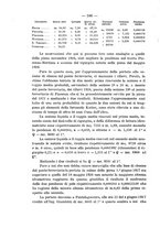 giornale/TO00191180/1927/unico/00000294