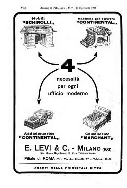 Il politecnico-Giornale dell'ingegnere architetto civile ed industriale