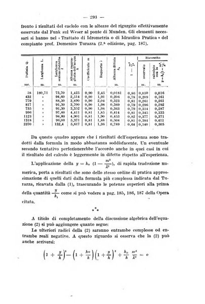 Il politecnico-Giornale dell'ingegnere architetto civile ed industriale