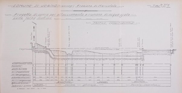 Il politecnico-Giornale dell'ingegnere architetto civile ed industriale