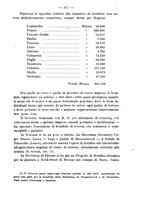 giornale/TO00191180/1927/unico/00000377