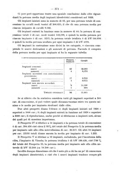 Il politecnico-Giornale dell'ingegnere architetto civile ed industriale