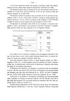 giornale/TO00191180/1927/unico/00000431