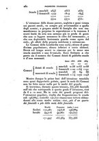 giornale/TO00191182/1839/V.1/00000268