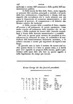 giornale/TO00191182/1839/V.1/00000304