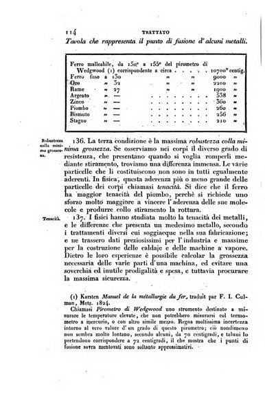 Il politecnico repertorio mensile di studj applicati alla prosperita e coltura sociale