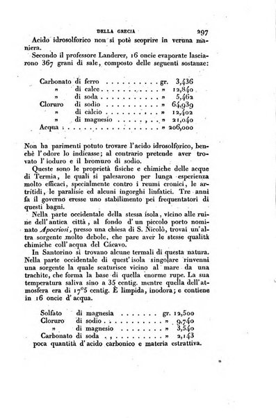 Il politecnico repertorio mensile di studj applicati alla prosperita e coltura sociale