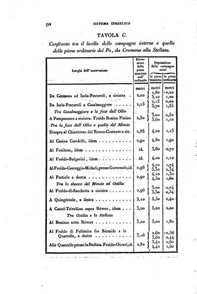 Il politecnico repertorio mensile di studj applicati alla prosperita e coltura sociale