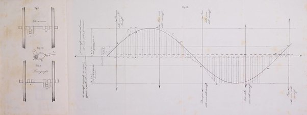 Il politecnico repertorio mensile di studj applicati alla prosperita e coltura sociale