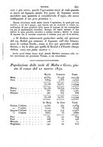 giornale/TO00191182/1842/unico/00000501