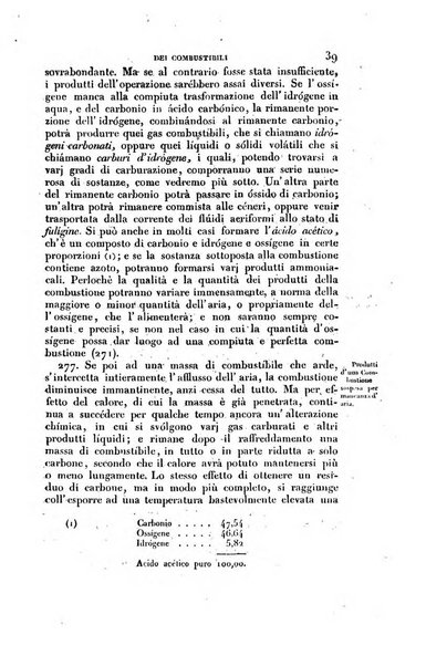 Il politecnico repertorio mensile di studj applicati alla prosperita e coltura sociale