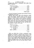 giornale/TO00191182/1843/unico/00000418