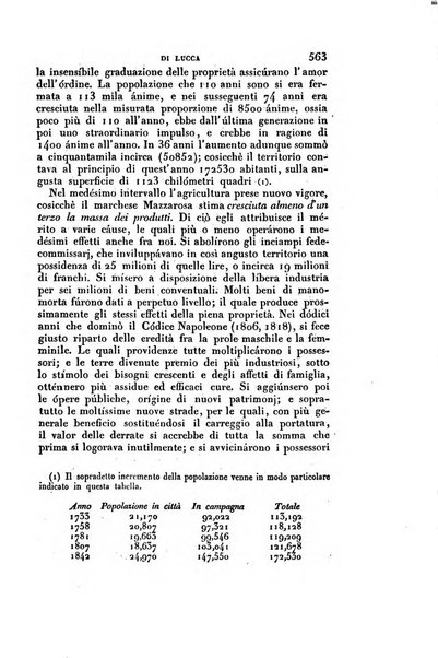 Il politecnico repertorio mensile di studj applicati alla prosperita e coltura sociale