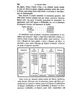 giornale/TO00191182/1863/V.18/00000342