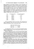 giornale/TO00191183/1919/V.1/00000297