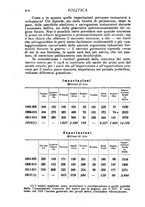 giornale/TO00191183/1919/V.2/00000320