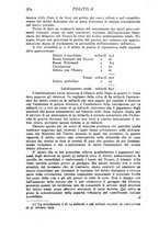 giornale/TO00191183/1920/V.3/00000398