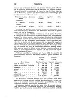 giornale/TO00191183/1921/V.10/00000120