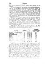 giornale/TO00191183/1921/V.10/00000124