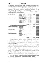 giornale/TO00191183/1922/V.12/00000152