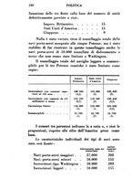 giornale/TO00191183/1930/V.32/00000196