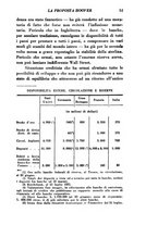 giornale/TO00191183/1931/unico/00000057