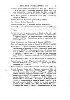 giornale/TO00191183/1932-1933/unico/00000257