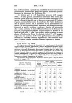 giornale/TO00191183/1932/unico/00000450