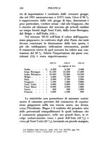 giornale/TO00191183/1933/unico/00000114