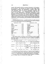 giornale/TO00191183/1933/unico/00000178