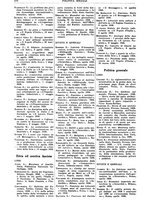 giornale/TO00191194/1937-1938/unico/00000232