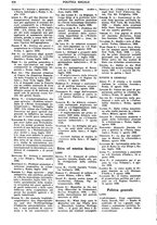 giornale/TO00191194/1937-1938/unico/00000320