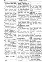 giornale/TO00191194/1937-1938/unico/00000322